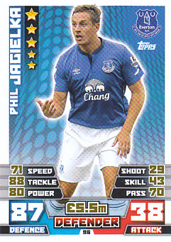 Phil Jagielka Everton 2014/15 Topps Match Attax #96